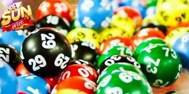 Cổng game luôn minh bạch trong bảng kết quả quay số mỗi ngày